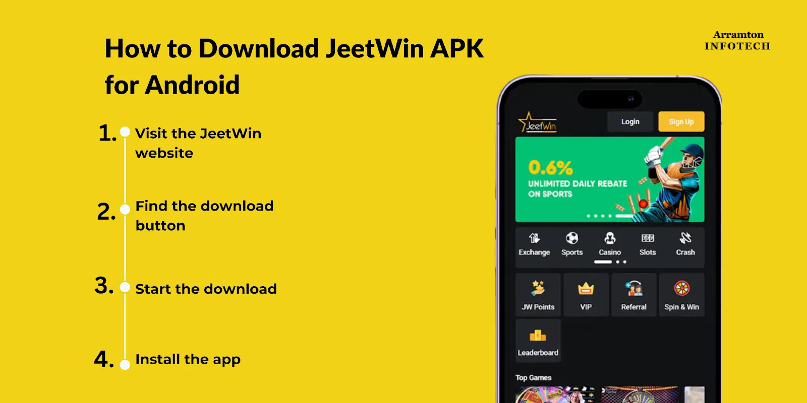 JeeTwin অ্যাকাউন্টের সাথে অন্যান্য প্ল্যাটফর্মের ইন্টিগ্রেশন কিভাবে?